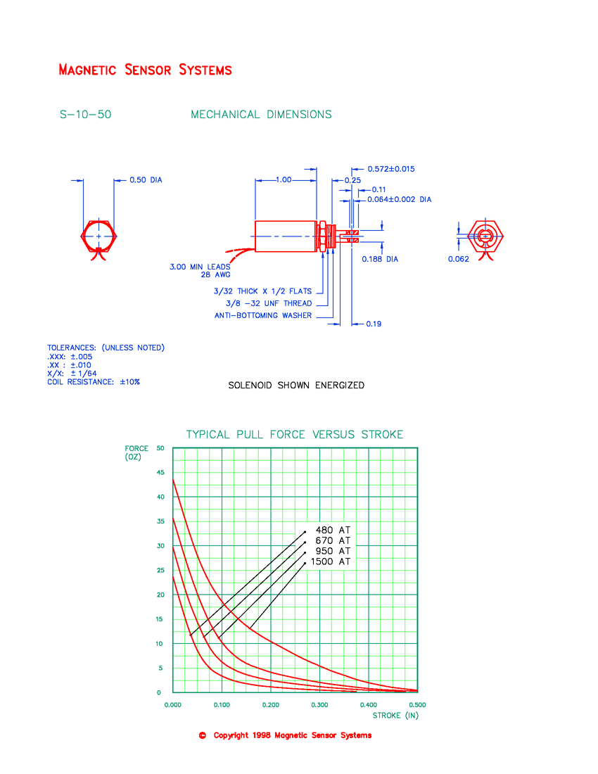 Tubular Pull Solenoid S-10-50, Page 2